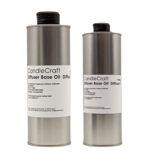 diffusol t