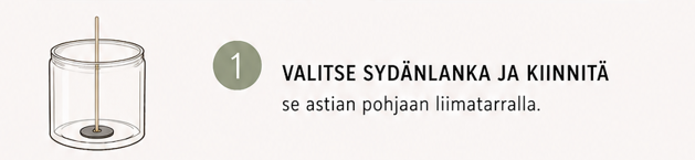 1. Valitse sydänlanka